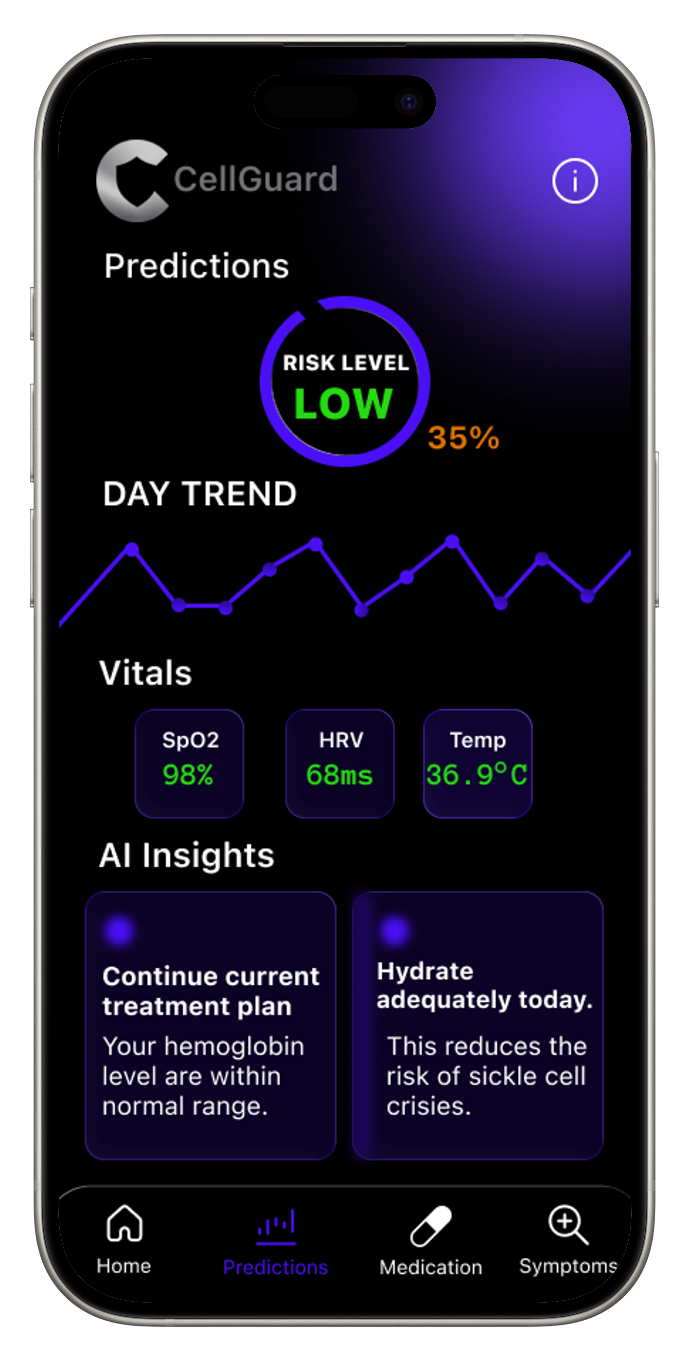 CellGuard Patient App